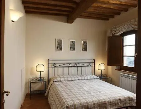 Landsted Castel Di Pugna Winery